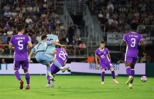Kết quả lịch sử Al Ain vs Juventus