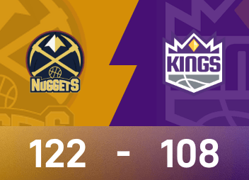 NBA战报：约基奇35分15板7助，掘金122-108击败国王