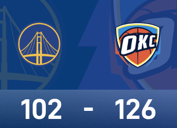NBA战报：亚历山大28分11助，雷霆126-102大胜勇士